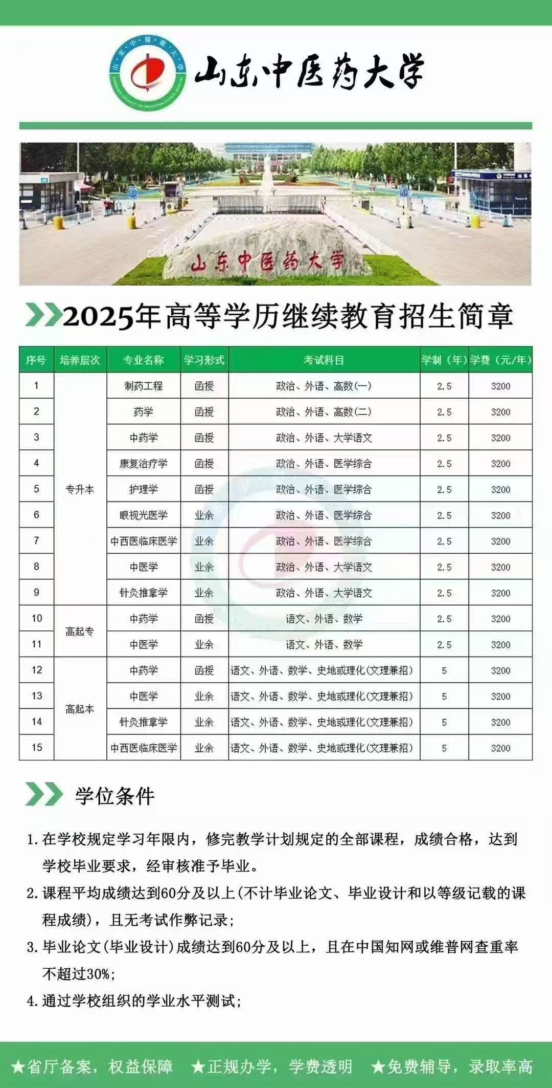 山东中医药大学