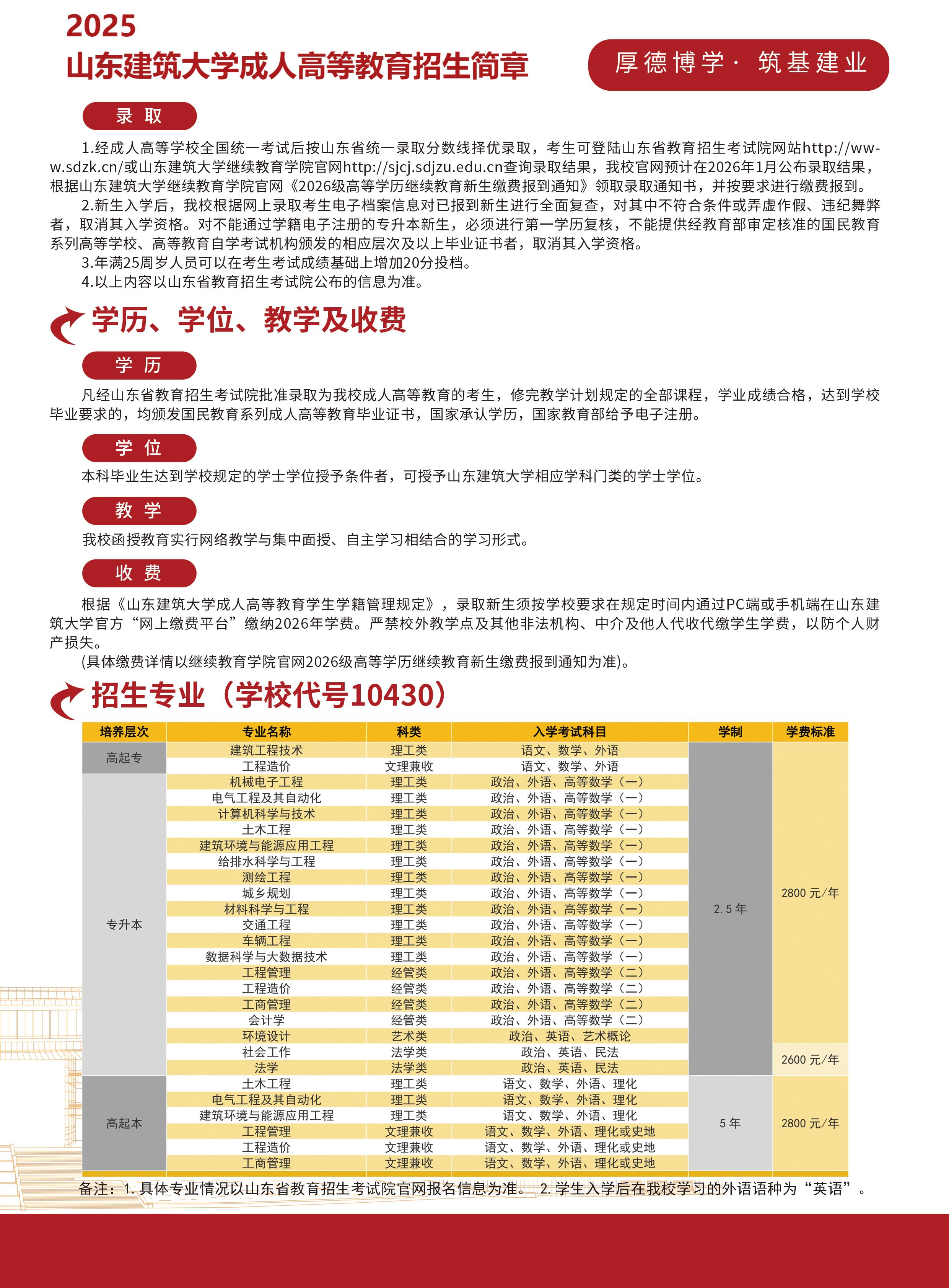 山东建筑大学 (2)