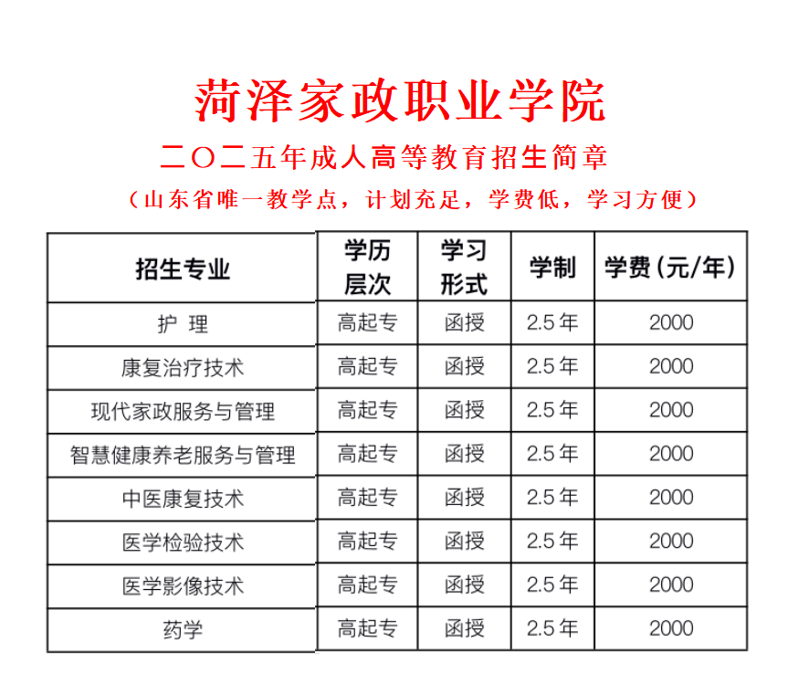 菏泽家政职业学院